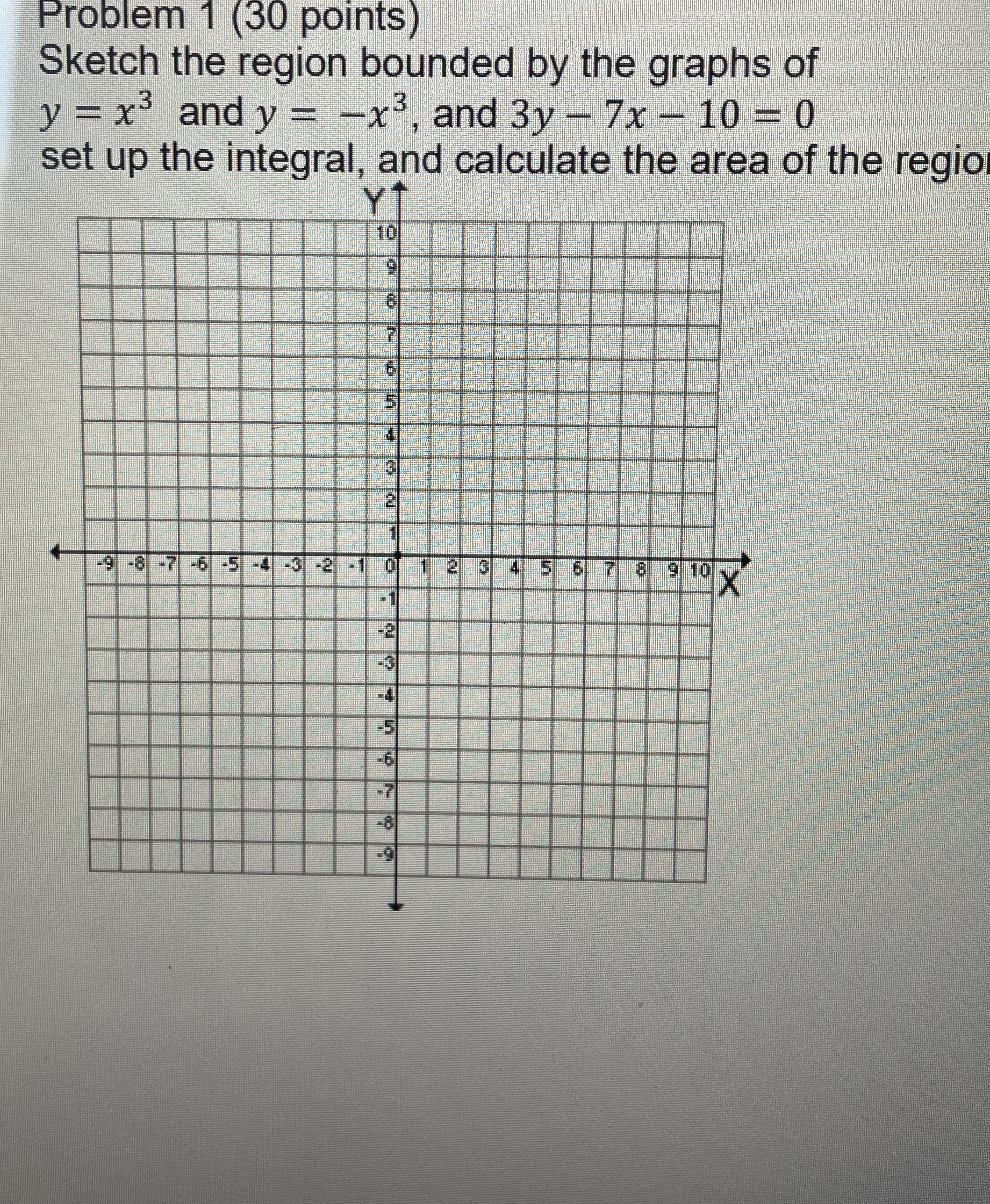 Solved Problem 1 (30 ﻿points)Sketch the region bounded by | Chegg.com