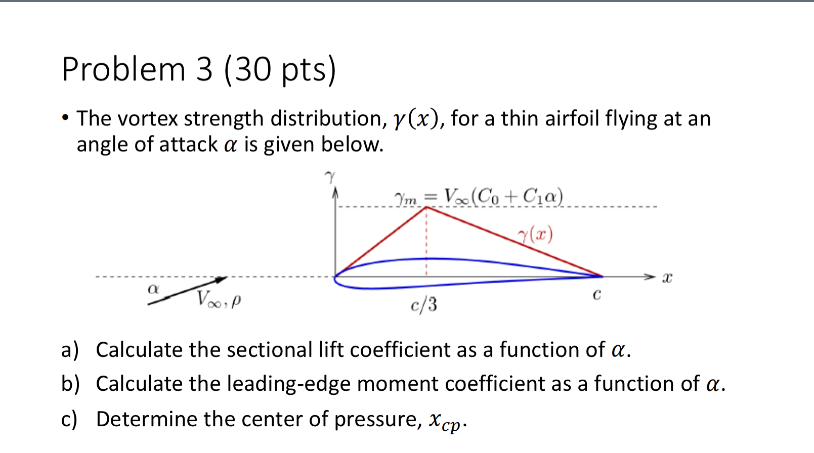 Problem 3 (30 pts)The vortex strength distribution, | Chegg.com