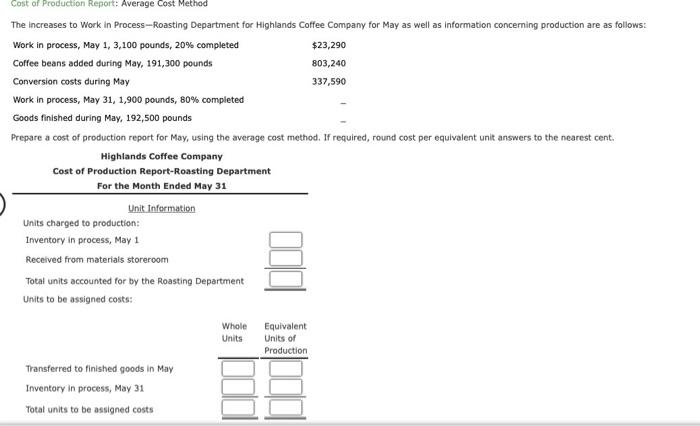 Solved Cost Of Production Report Average Cost Method The 8010