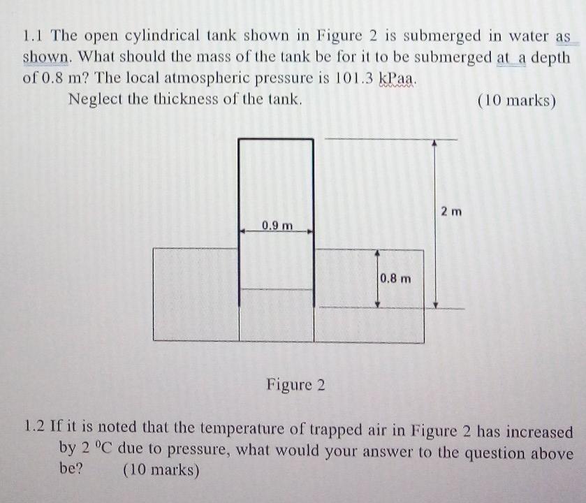 Solved 1.1 The Open Cylindrical Tank Shown In Figure 2 Is | Chegg.com