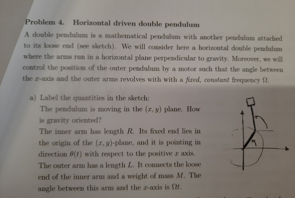 Solved Problem 4. Horizontal driven double pendulum A double | Chegg.com
