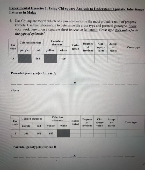 Solved Experimental Exercise 2: Using Chi-square Analysis to | Chegg.com