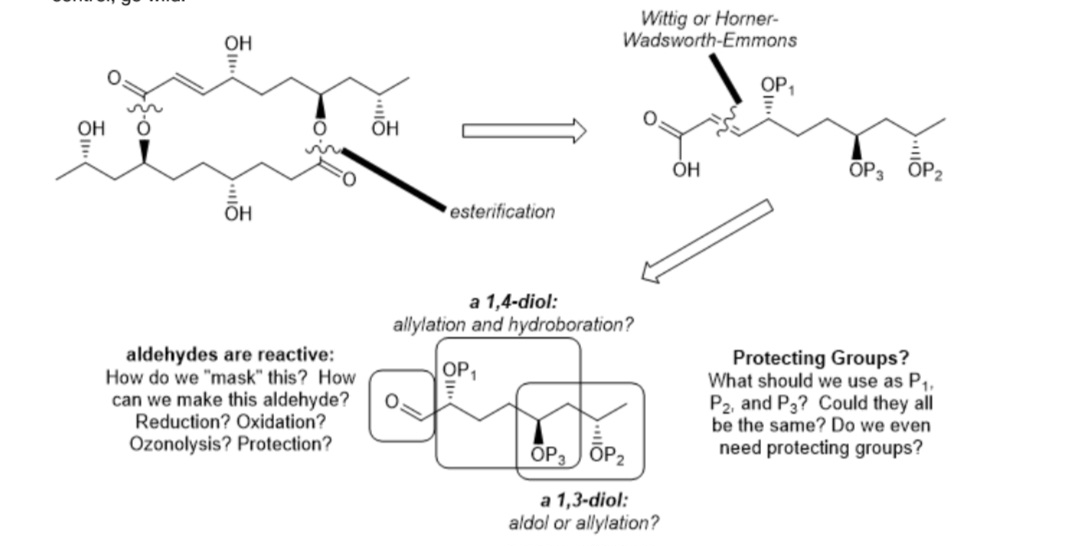 P3o4 propose a synthesis for the following: | Chegg.com