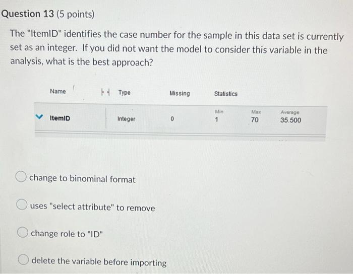 Solved Having "missing Data" In A Field Is The Same As: | Chegg.com