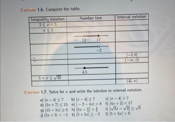 Exercise 1.6. Complete the table.
Exercise 1.7. Solve for \( x \) and write the solution in interval notation.
a) \( |x-4| \l