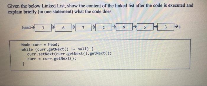 Solved Given the below Linked List, show the content of the | Chegg.com