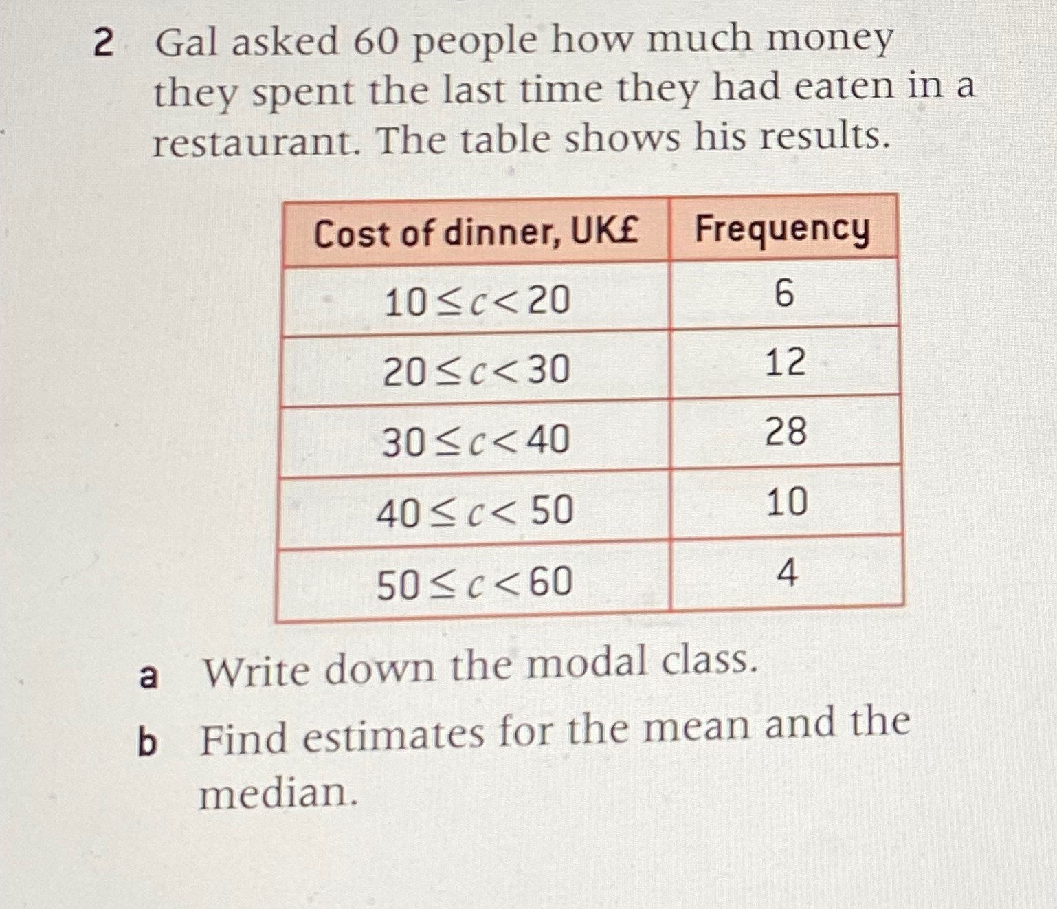 Solved 2 ﻿Gal asked 60 ﻿people how much money they spent the