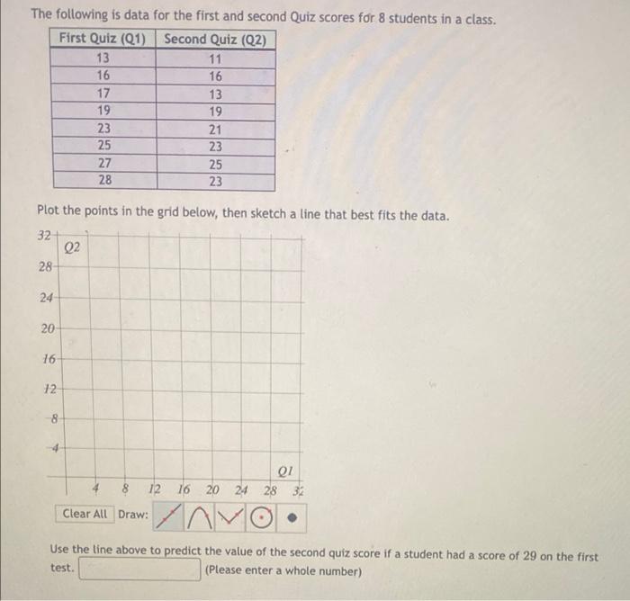 Solved The following is data for the first and second Quiz | Chegg.com