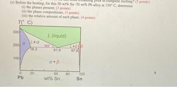 Solved Based on a phase diagram of Sn-Pb system shown below, | Chegg.com