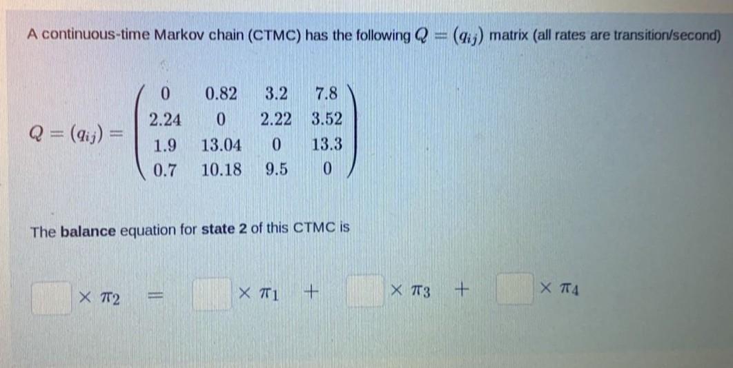 Solved A continuous-time Markov chain (CTMC) has the | Chegg.com