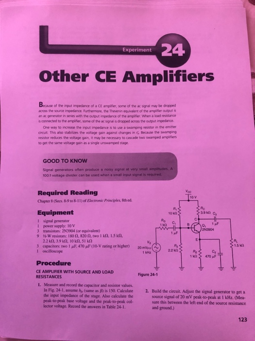 Experiment Other CE Amplifiers Because of the input