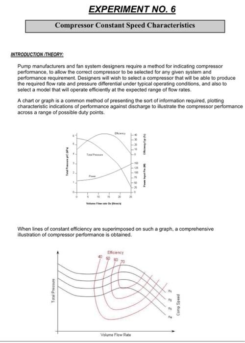 Solved EXPERIMENT NO. 6 Compressor Constant Speed | Chegg.com