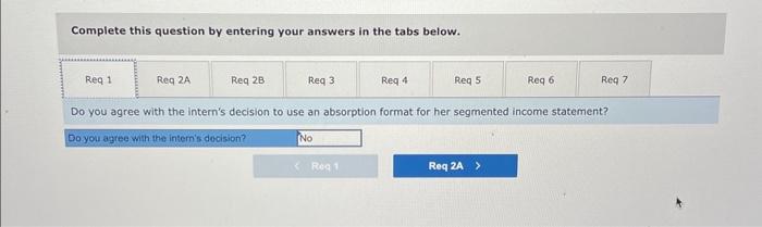 Solved Complete this question by entering your answers in | Chegg.com