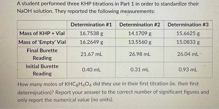 Solved A student performed three KHP titrations in Part 1 in | Chegg.com