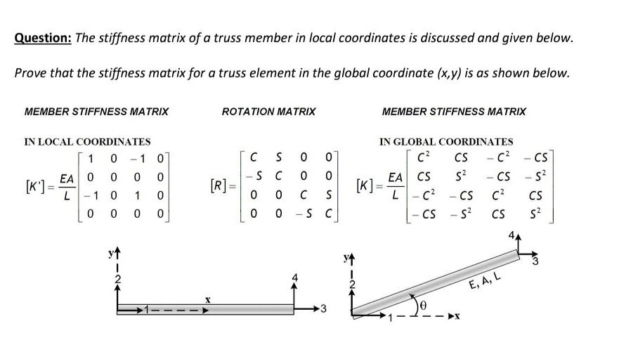 Solved Question: The stiffness matrix of a truss member in | Chegg.com