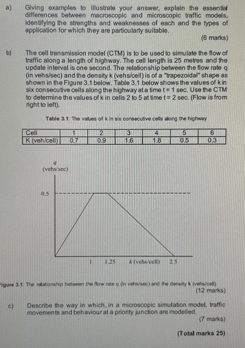 Solved a) Giving examples to illustrate your answer, explain | Chegg.com