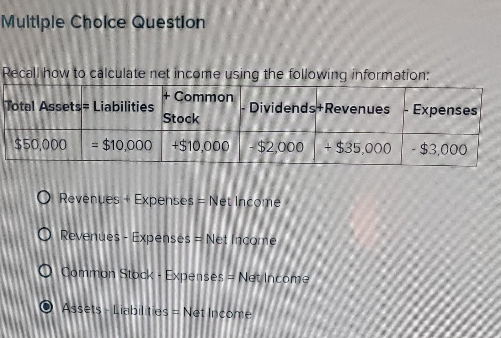 How To Calculate Net Income From Assets Liabilities And Equity