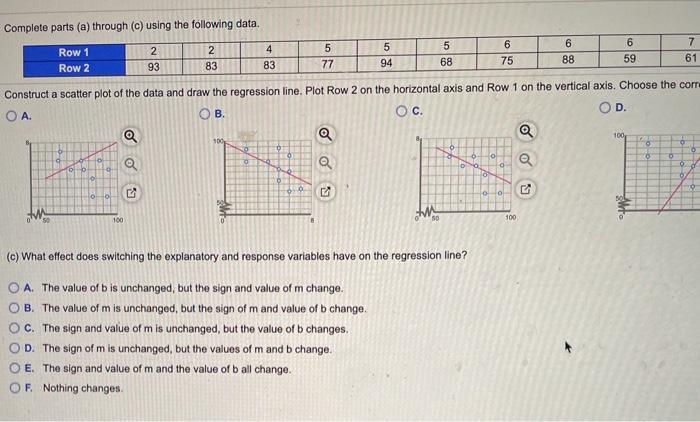 Solved Complete parts a through c using the following