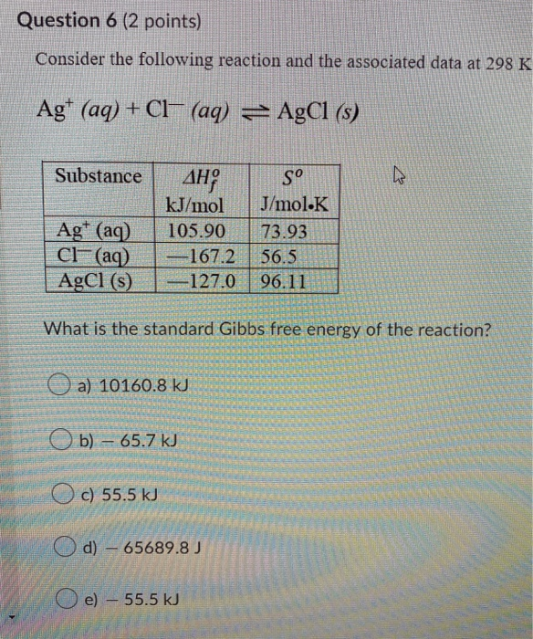 Solved Consider the following reaction and the associated | Chegg.com