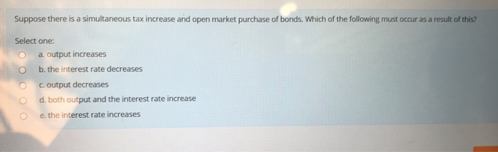 Solved Suppose there is a simultaneous tax increase and open | Chegg.com