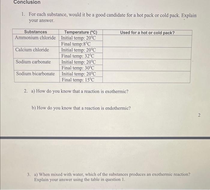 Solved 1. For each substance, would it be a good candidate