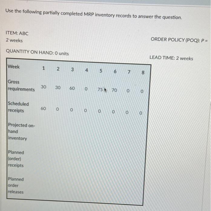 Solved Use The Following Partially Completed MRP Inventory | Chegg.com