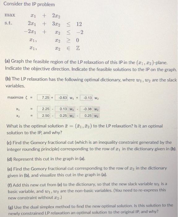 Solved Consider the IP problem (a) Graph the feasible region | Chegg.com
