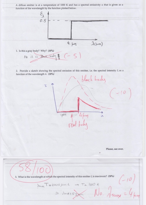 Solved A diffuse emitter is at a temperature of 1000 K and | Chegg.com