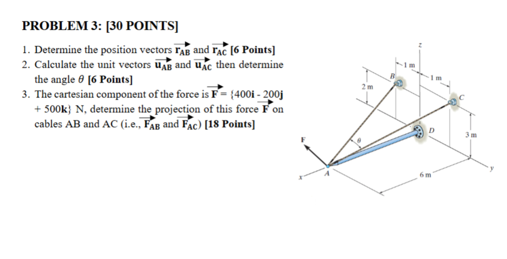 Solved Determine the position vectors vec(rAB) ﻿and | Chegg.com