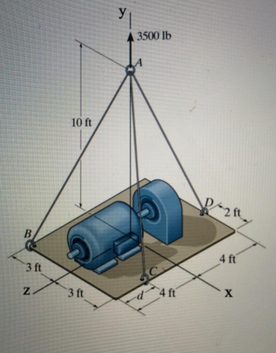 Solved please do not use ijk method, i will not upvote if it | Chegg.com