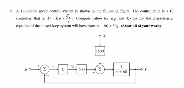 Solved 5. A DC-motor speed control system is shown in the | Chegg.com