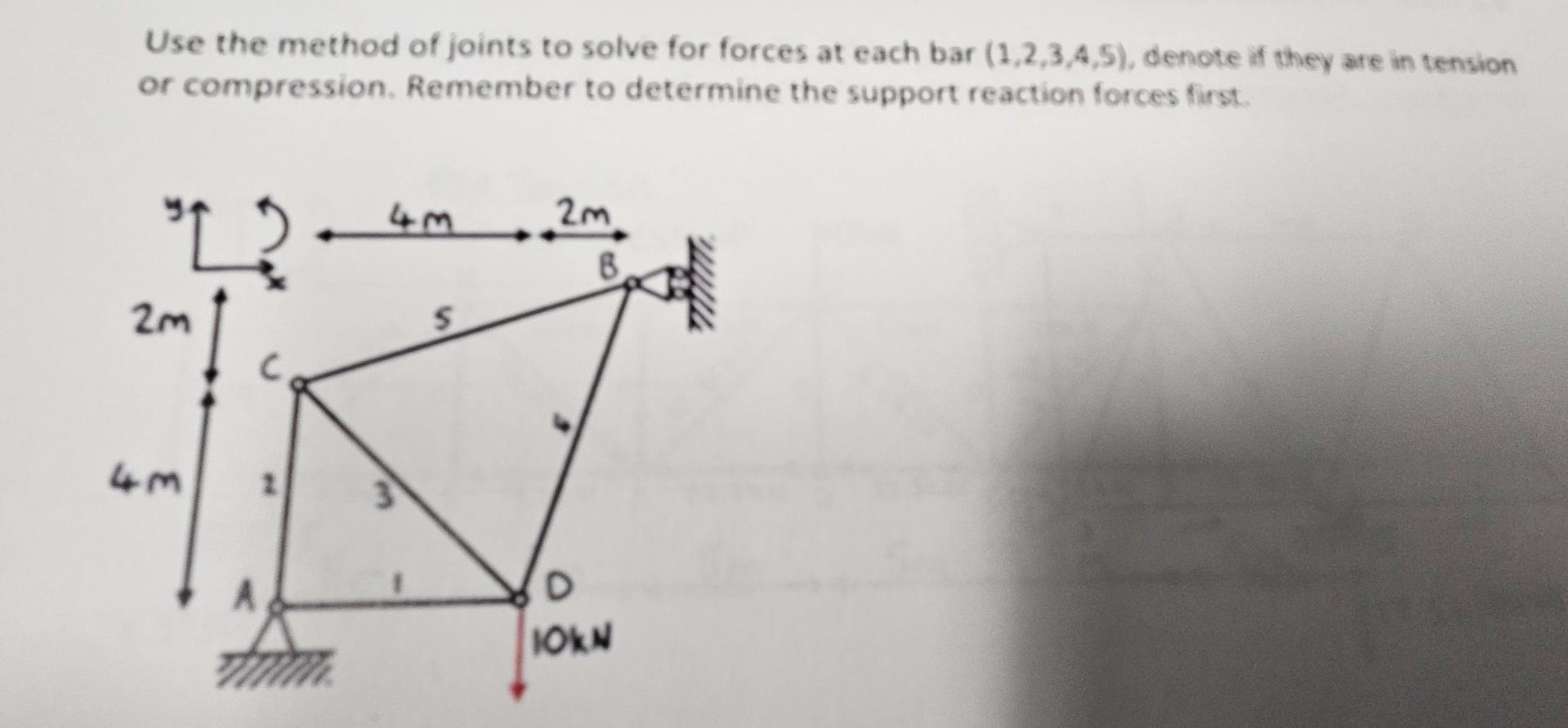 Solved Use The Method Of Joints To Solve For Forces At Each | Chegg.com