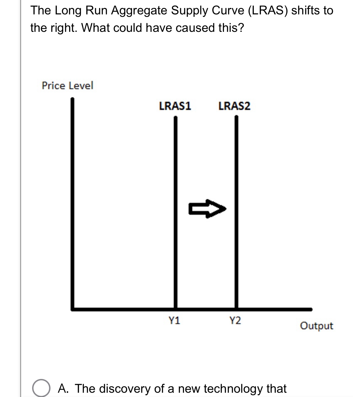 Solved The Long Run Aggregate Supply Curve (LRAS) ﻿shifts to | Chegg.com