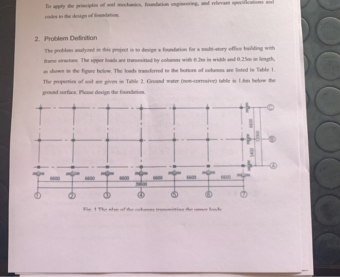 To Apply The Principles Of Soil Mechanics, Foundation | Chegg.com