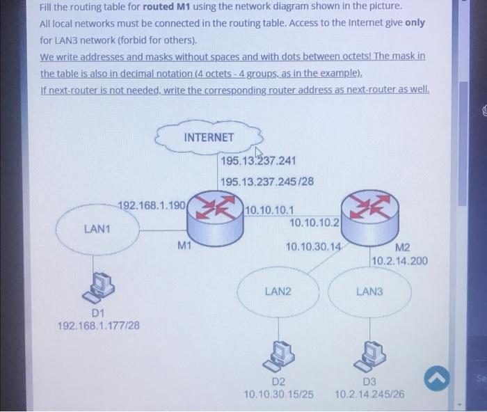 Fill the routing table for routed M1 using the | Chegg.com