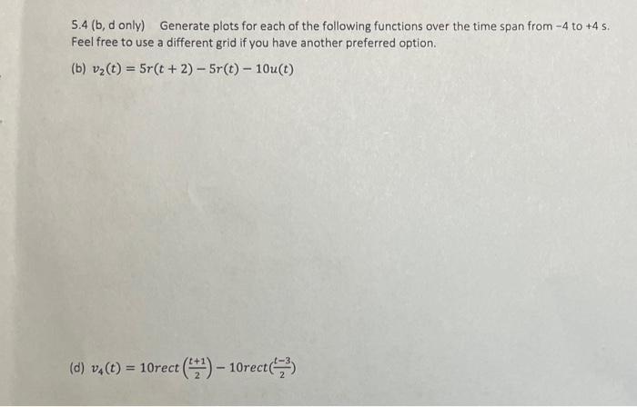 Solved 5.4 (b, D Only) Generate Plots For Each Of The | Chegg.com