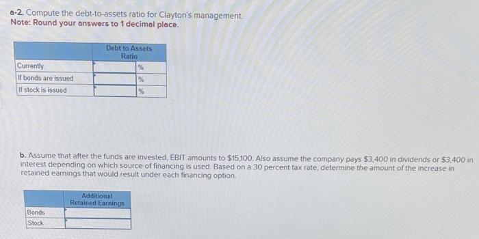 Solved Exercise 10-25A (Algo) Determining the effects of | Chegg.com