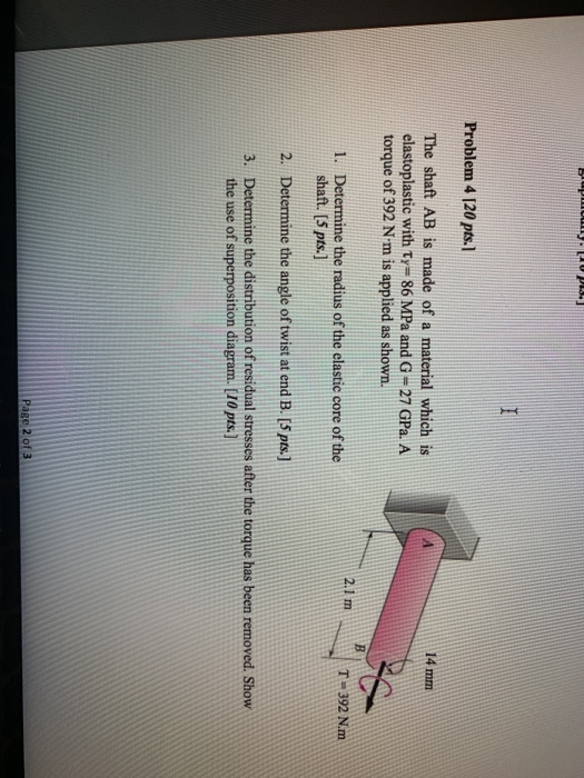 Solved Problem 4 [20 pts. The shaft AB is made of a material | Chegg.com