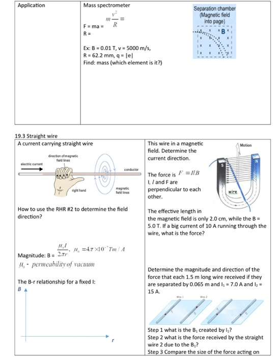 Solved Magnetic Fields (B-field) Generated By: 1. Permanent | Chegg.com