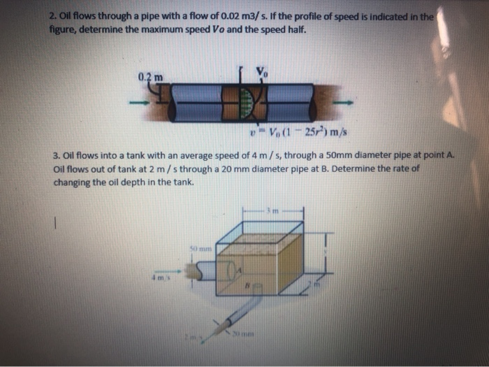 Solved 2. Oil flows through a pipe with a flow of 0.02 m3/s. | Chegg.com