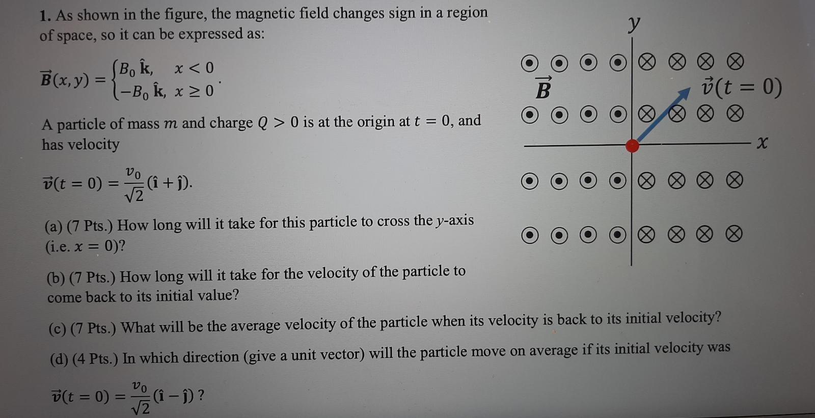 Solved у 1. As shown in the figure, the magnetic field | Chegg.com