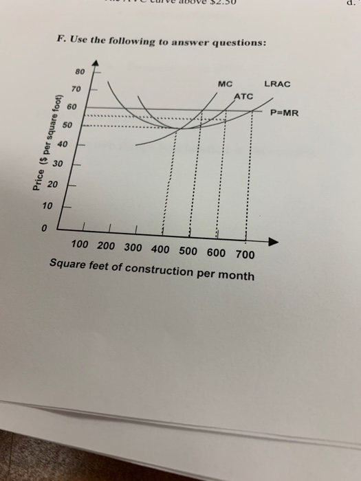 Illuvu Dduves2 Su F Use The Following To Answer Chegg Com