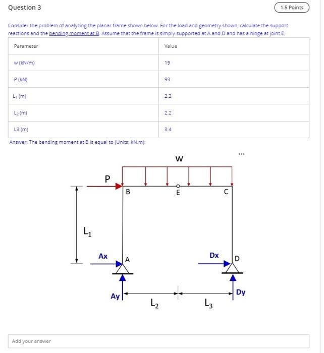 Solved Consider the problem of analyzing the planar frame | Chegg.com