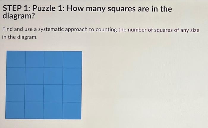 STEP 1: Puzzle 1: How many squares are in the
diagram?
Find and use a systematic approach to counting the number of squares o