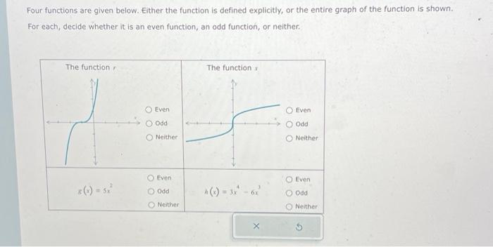 Solved Four functions are given below. Either the function | Chegg.com