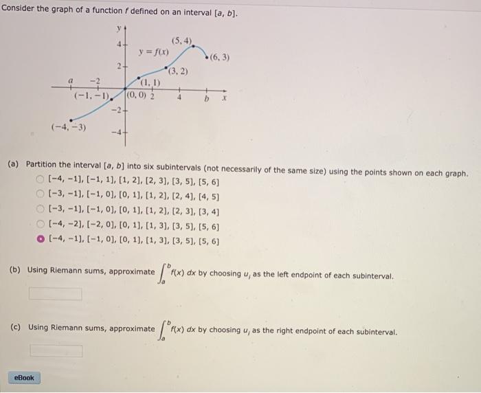 Solved Consider the graph of a function f defined on an | Chegg.com