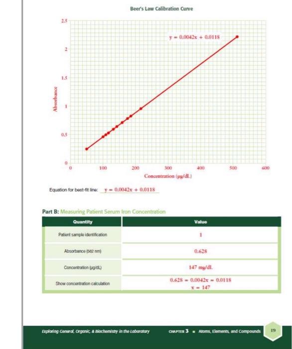 Solved Namo REFLECTIVE EXERCISES 3.3 Lab Partner Lab Section | Chegg.com