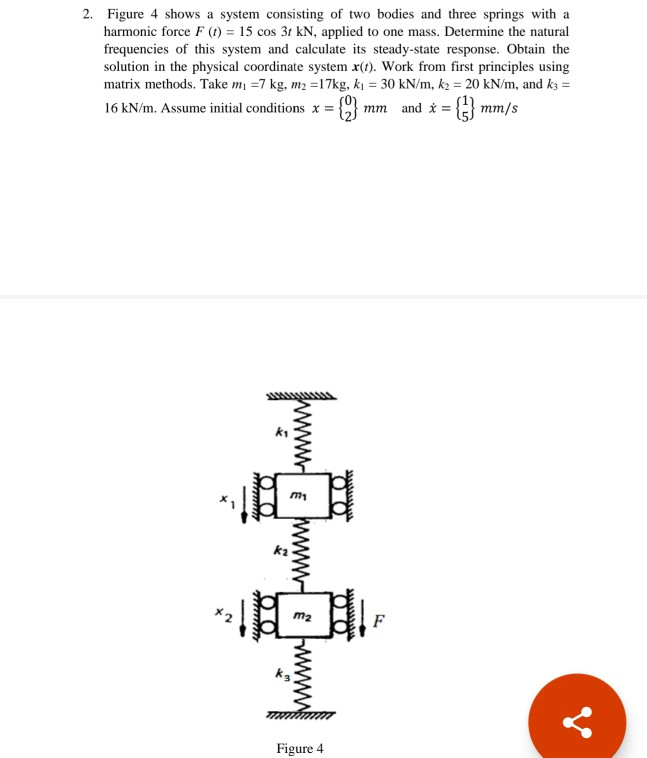 Solved 2. Figure 4 shows a system consisting of two bodies | Chegg.com