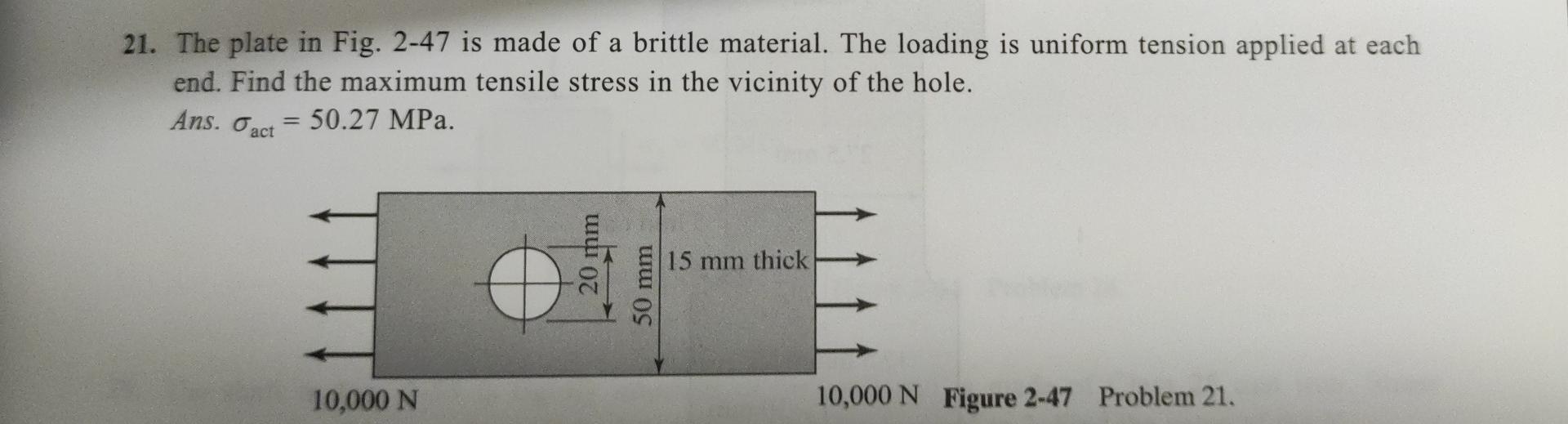 Solved 21. The plate in Fig. 2-47 is made of a brittle | Chegg.com