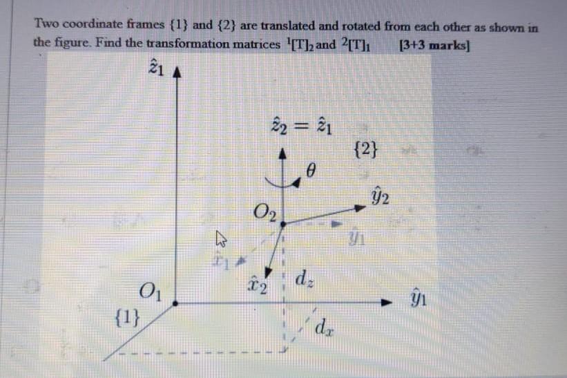 Solved Two coordinate frames {1} and {2} are translated and | Chegg.com